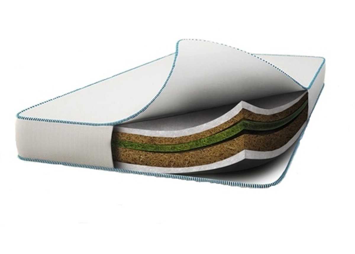 Матраци для новонароджених і пеленальні матраци